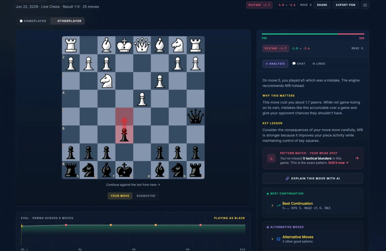 Blunders.ai screenshot 1