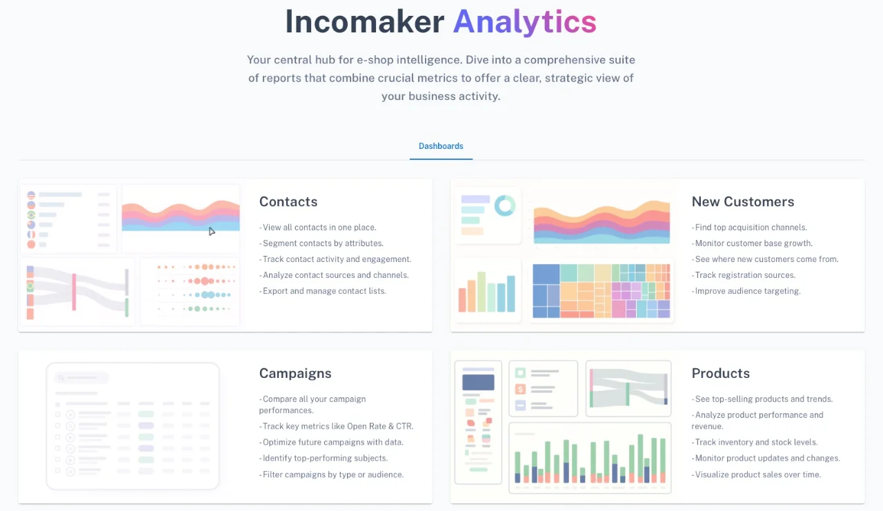 Incomaker  screenshot 1