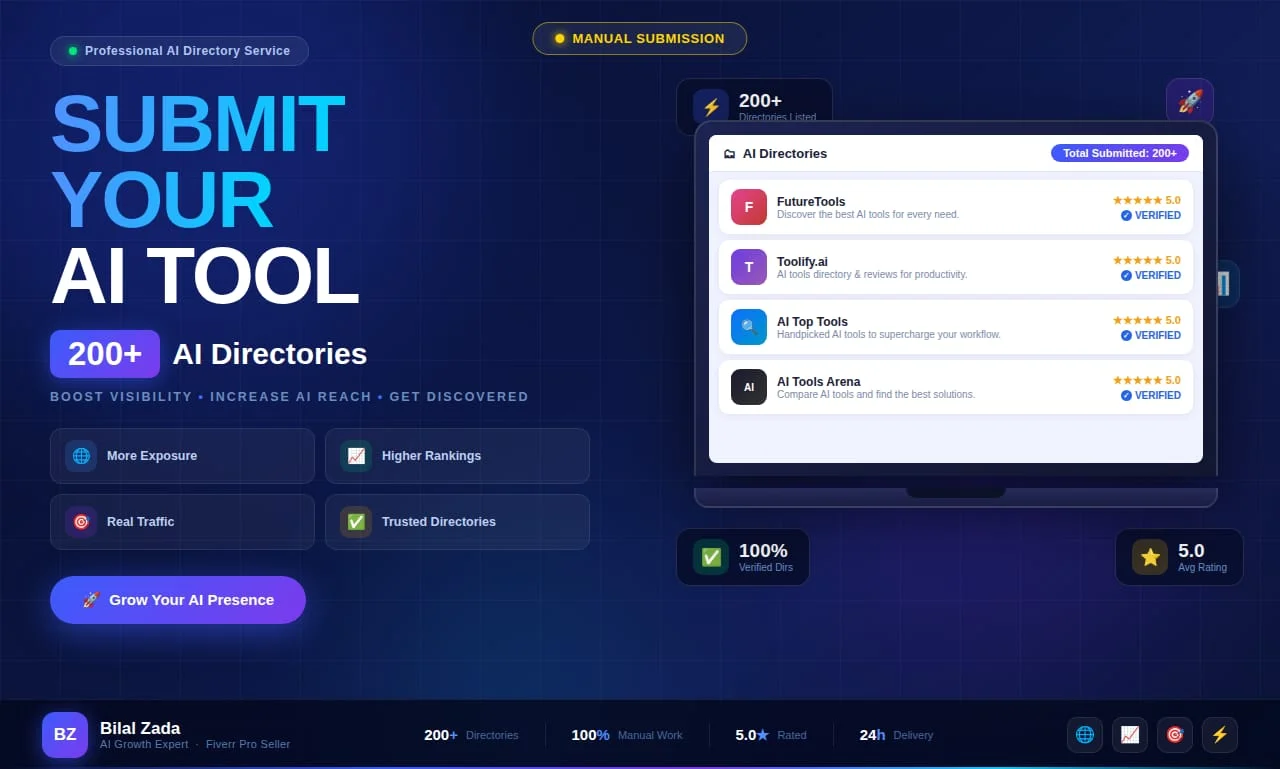 Rankoland Tool Submission screenshot 1